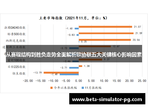 从赛程结构到胜负走势全面解析欧协联五大关键核心影响因素