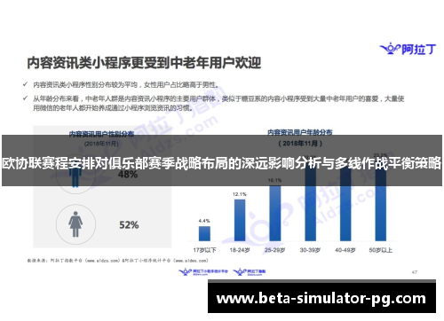 欧协联赛程安排对俱乐部赛季战略布局的深远影响分析与多线作战平衡策略 欧协联赛程安排对俱乐部赛季战略布局的深远影响分析与多线作战平衡策略
