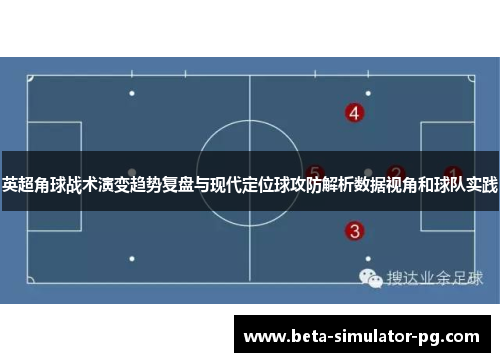 英超角球战术演变趋势复盘与现代定位球攻防解析数据视角和球队实践 英超角球战术演变趋势复盘与现代定位球攻防解析数据视角和球队实践