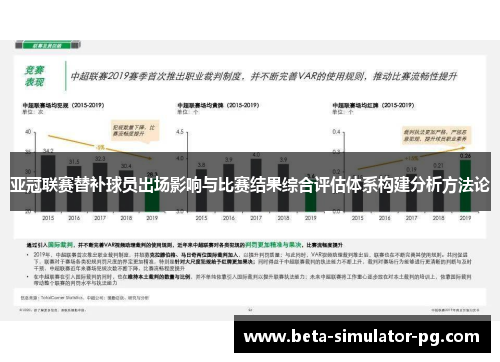 亚冠联赛替补球员出场影响与比赛结果综合评估体系构建分析方法论 亚冠联赛替补球员出场影响与比赛结果综合评估体系构建分析方法论