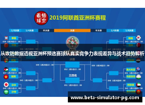 从攻防数据透视亚洲杯预选赛球队真实竞争力表现差异与战术趋势解析