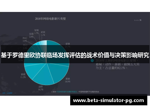基于罗德里欧协联临场发挥评估的战术价值与决策影响研究 基于罗德里欧协联临场发挥评估的战术价值与决策影响研究