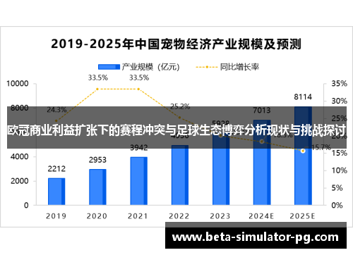 欧冠商业利益扩张下的赛程冲突与足球生态博弈分析现状与挑战探讨 欧冠商业利益扩张下的赛程冲突与足球生态博弈分析现状与挑战探讨